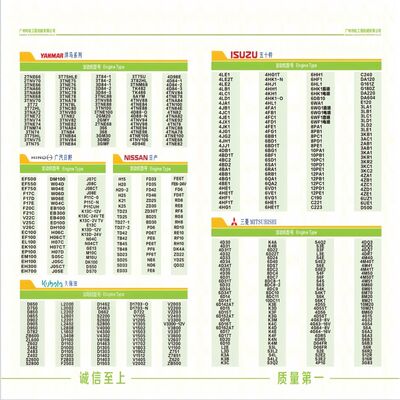 6BT 6BT5.9 Engine Upper & Lower Engine Gasket Set 3804897 3802376 for Cumm ins Full Head Gasket Kit