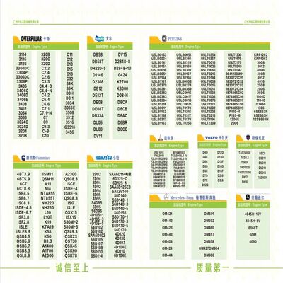 Turbocharger Intercooler Gasket Kit 4089203 for Cumm ins QSK60 Diesel Engine Gasket Repair Kit